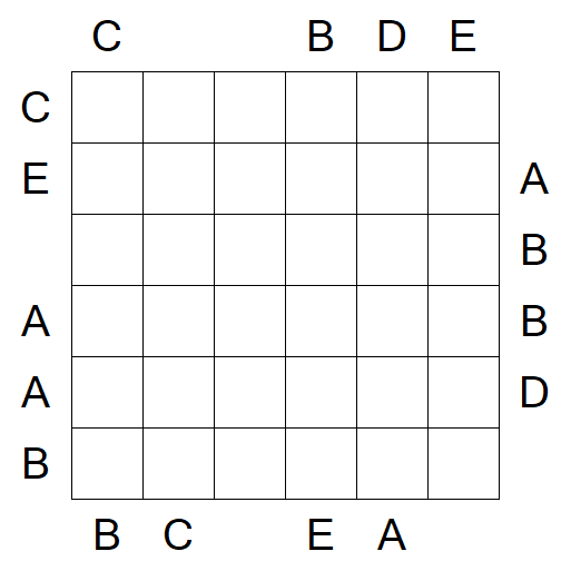 Easy as ABC - Difficile