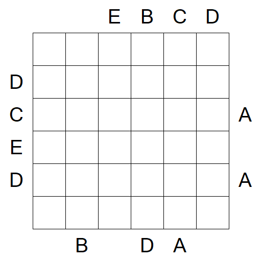 Easy as ABC - Difficile
