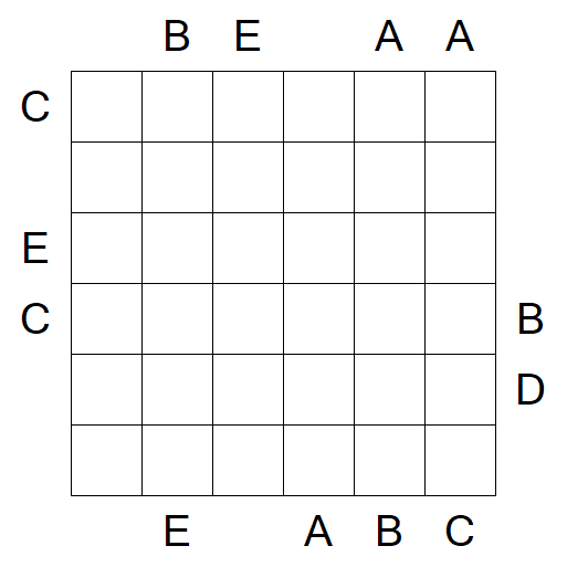 Easy as ABC - Difficile