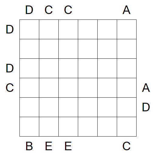 Easy as ABC - Difficile