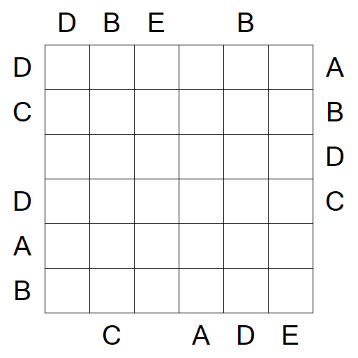 Easy as ABC - Difficile