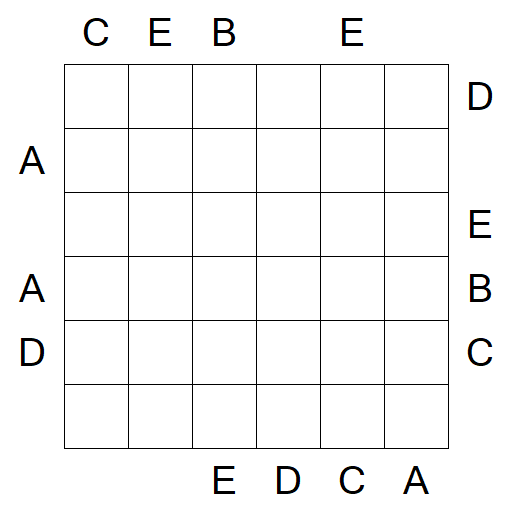 Easy as ABC - Difficile