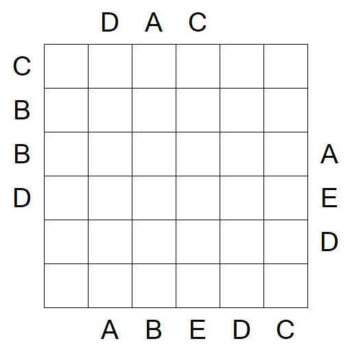 Easy as ABC - Difficile