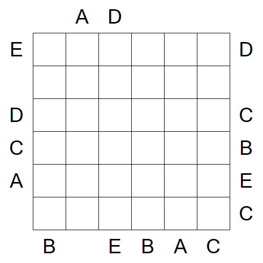 Easy as ABC - Difícil