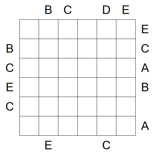 Easy as ABC - Difficile