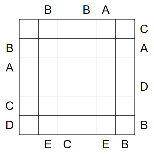 Easy as ABC - Difficile