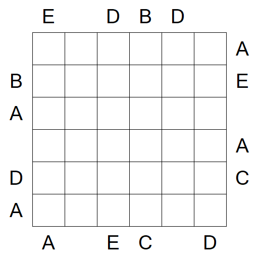 Easy as ABC - Difficile