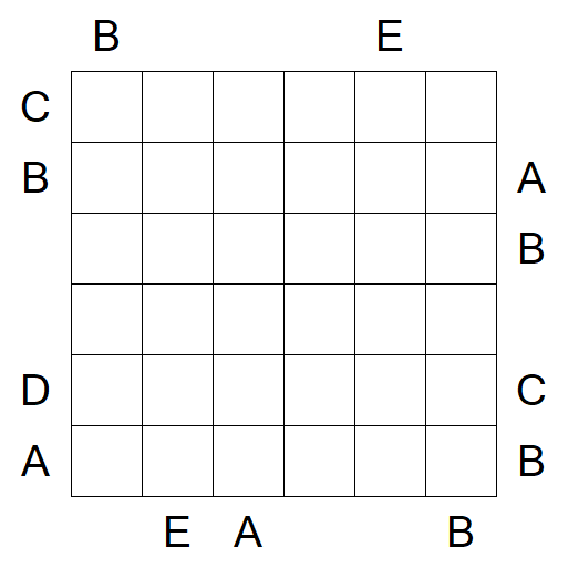 Easy as ABC - Difficile