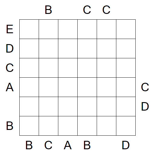 Easy as ABC - Difficile