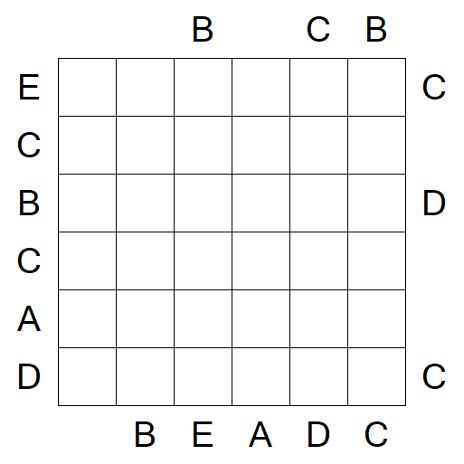 Easy as ABC - Difficile
