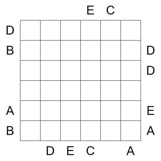 Easy as ABC - Difficile