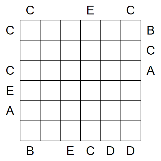 Easy as ABC - Difícil