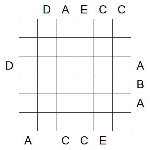 Easy as ABC - Difficile