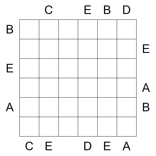Easy as ABC - Difficile