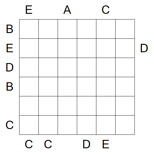 Easy as ABC - Difficile