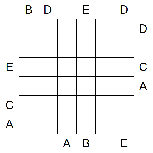 Easy as ABC - Difficile