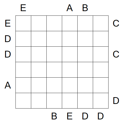 Easy as ABC - Difficile