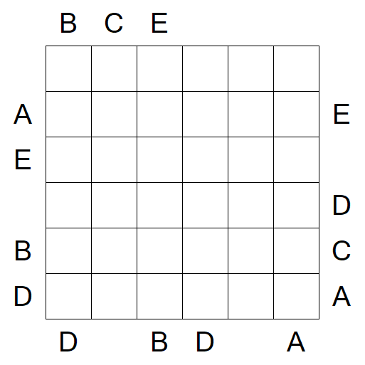 Easy as ABC - Difficile