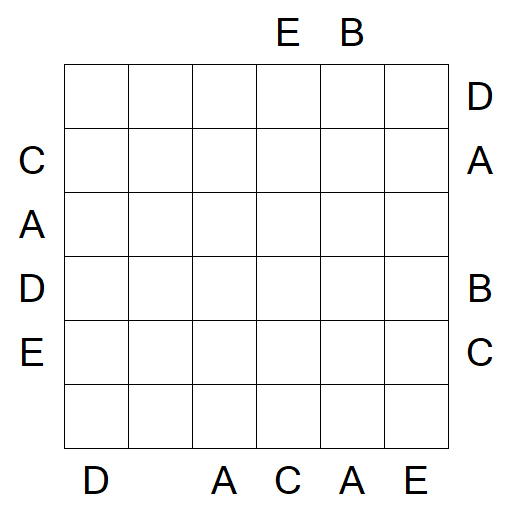 Easy as ABC - Difficile