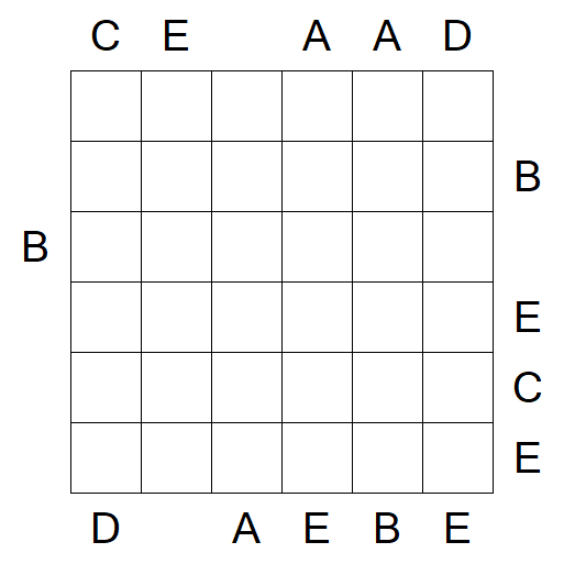 Easy as ABC - Difficile