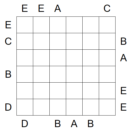 Easy as ABC - Difficile