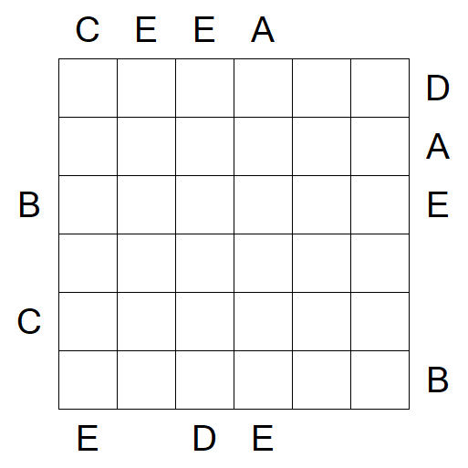 Easy as ABC - Difficile