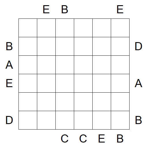 Easy as ABC - Difficile