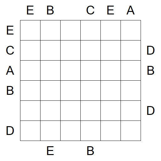 Easy as ABC - Difficile