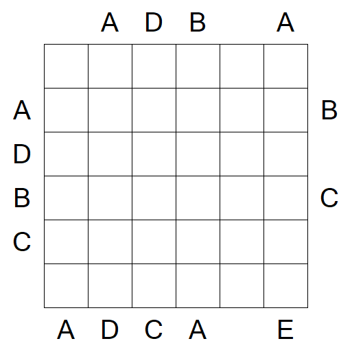 Easy as ABC - Difficile