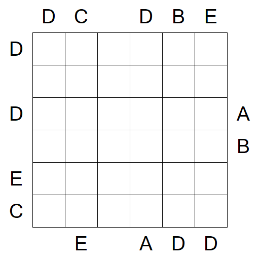 Easy as ABC - Difficile