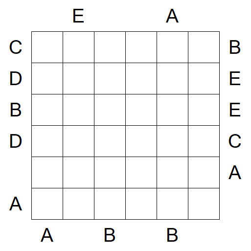 Easy as ABC - Difficile