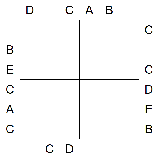 Easy as ABC - Difficile