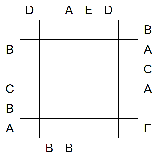 Easy as ABC - Hard