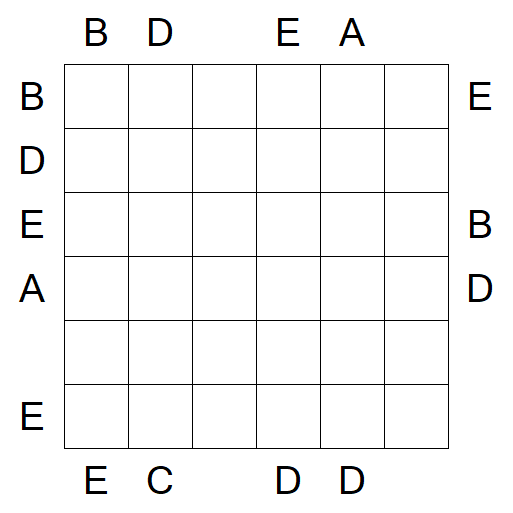 Easy as ABC - Difficile