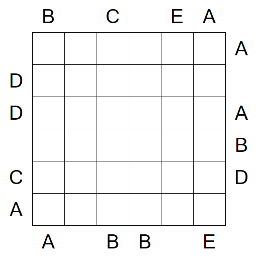 Easy as ABC - Difficile