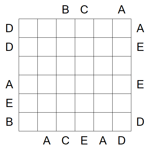 Easy as ABC - Difficile