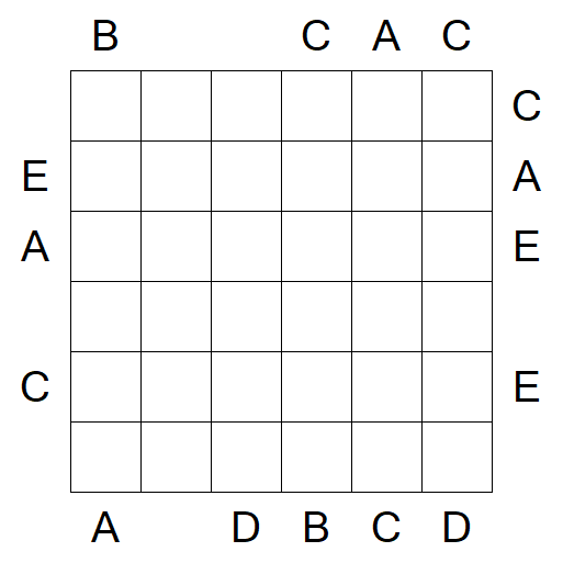 Easy as ABC - Difficile