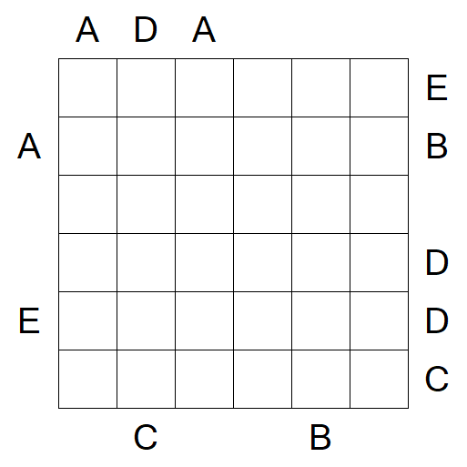 Easy as ABC - Difficile