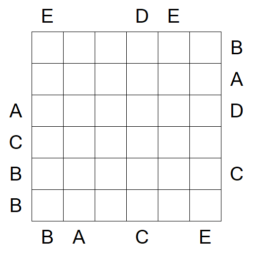 Easy as ABC - Difficile