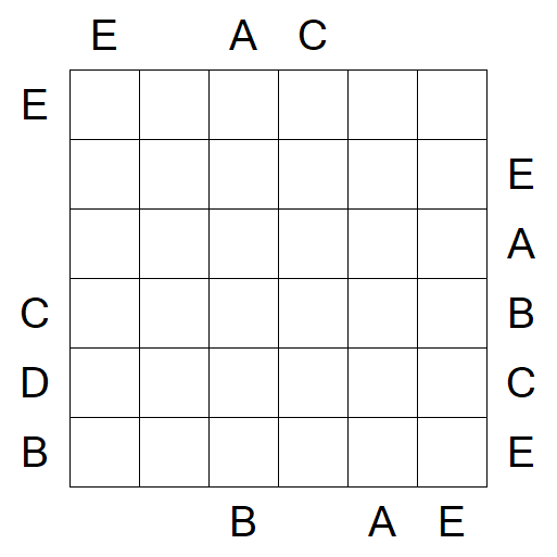 Easy as ABC - Difficile