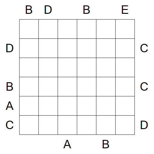 Easy as ABC - Difficile