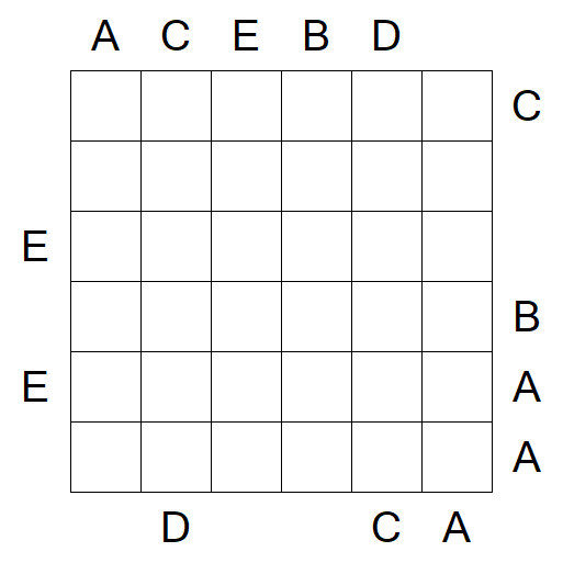 Easy as ABC - Hard