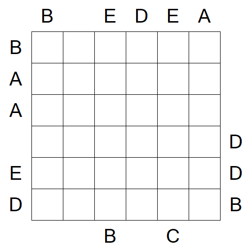 Easy as ABC - Difficile