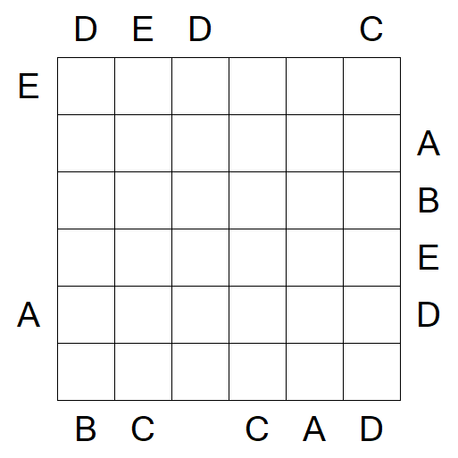 Easy as ABC - Difficile