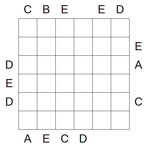 Easy as ABC - Difficile