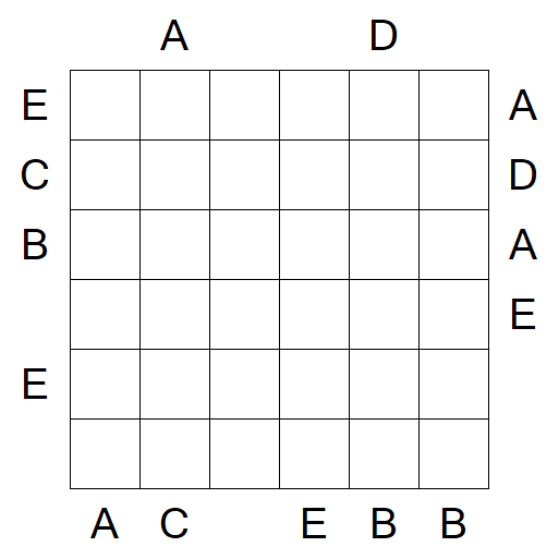 Easy as ABC - Difficile