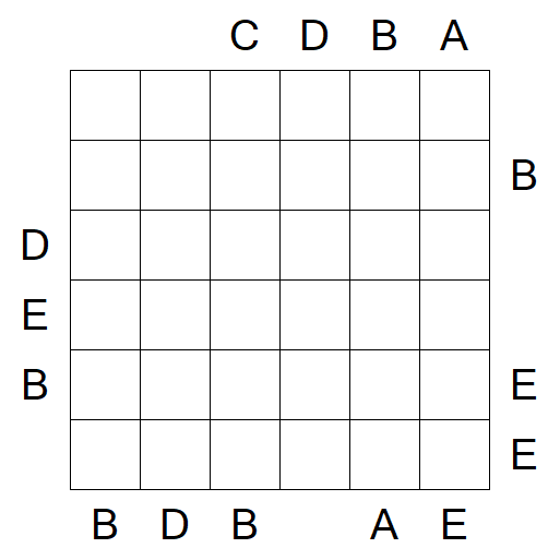 Easy as ABC - Difficile