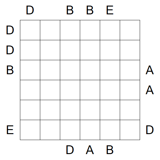 Easy as ABC - Difficile