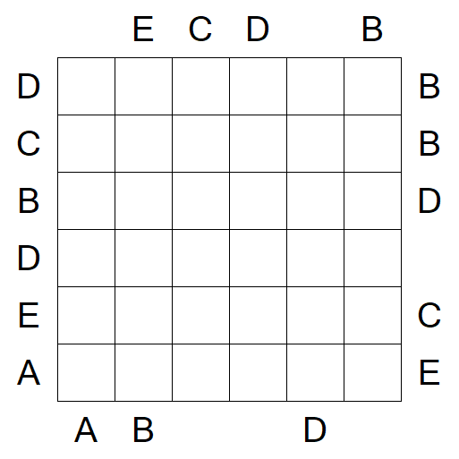 Easy as ABC - Difficile