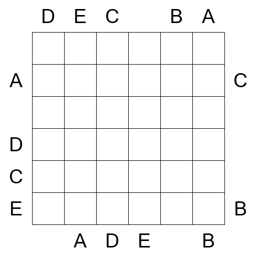 Easy as ABC - Difficile